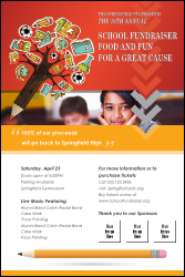 Fundraiser Education Poster