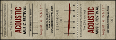 Acoustic Strings Event Ticket